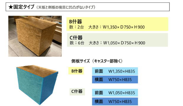 【新宿駅】スイーツなどの食物販や飲料、グロサリーなどの催事に適した新宿駅ミライナタワー改札脇のイベントスペース（改札外）5