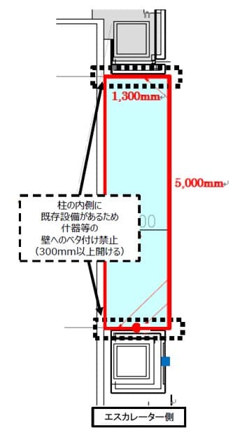 ルミネ1/3F 上りエスカレーター前 催事スペースの図面・フロアマップ